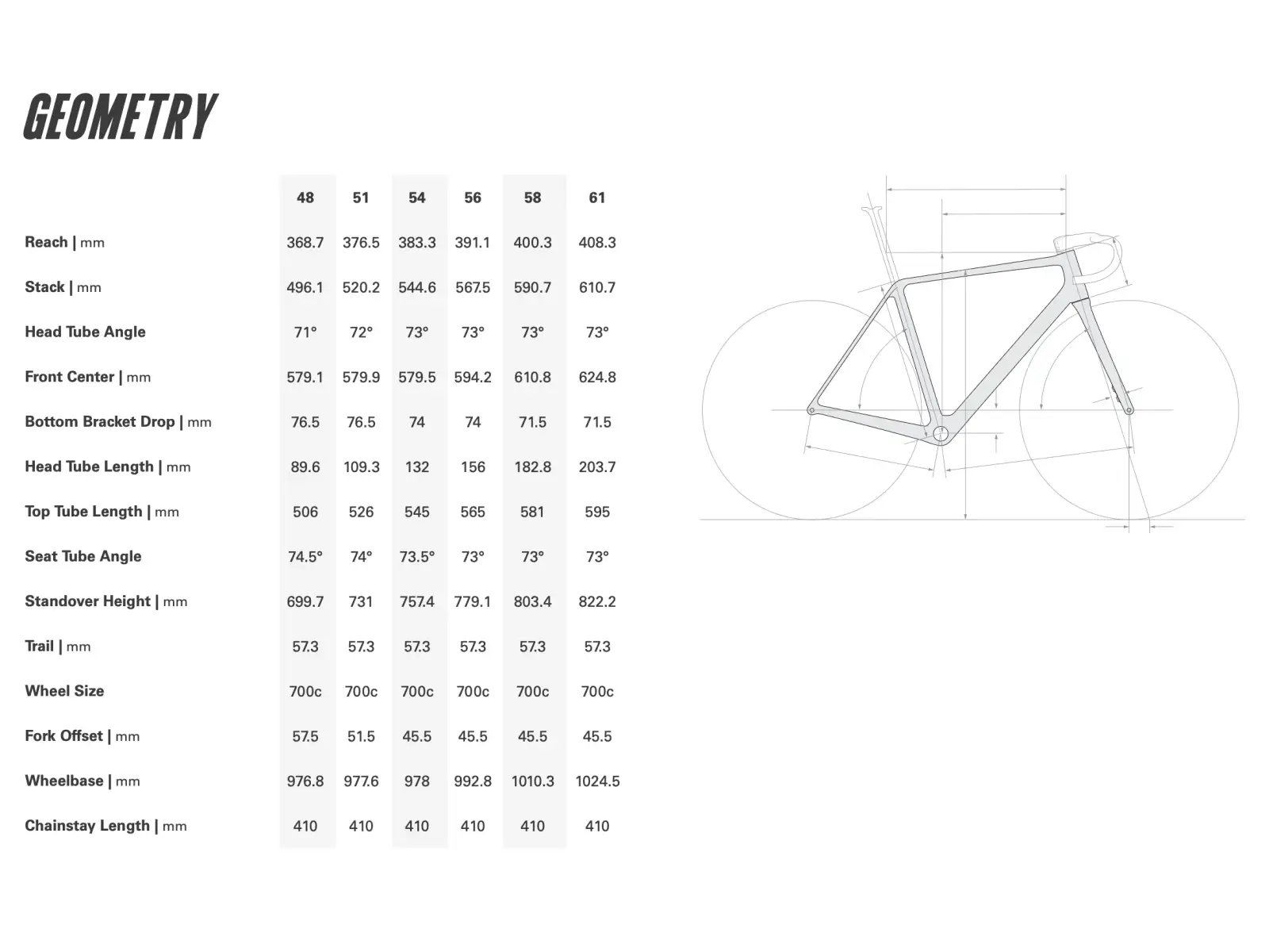 Cervélo R5 silniční rám Five Black/Silver