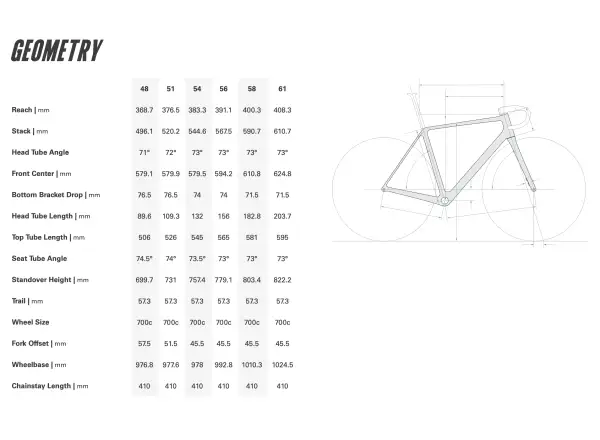 Cervélo R5 silniční rám Five Black/Silver