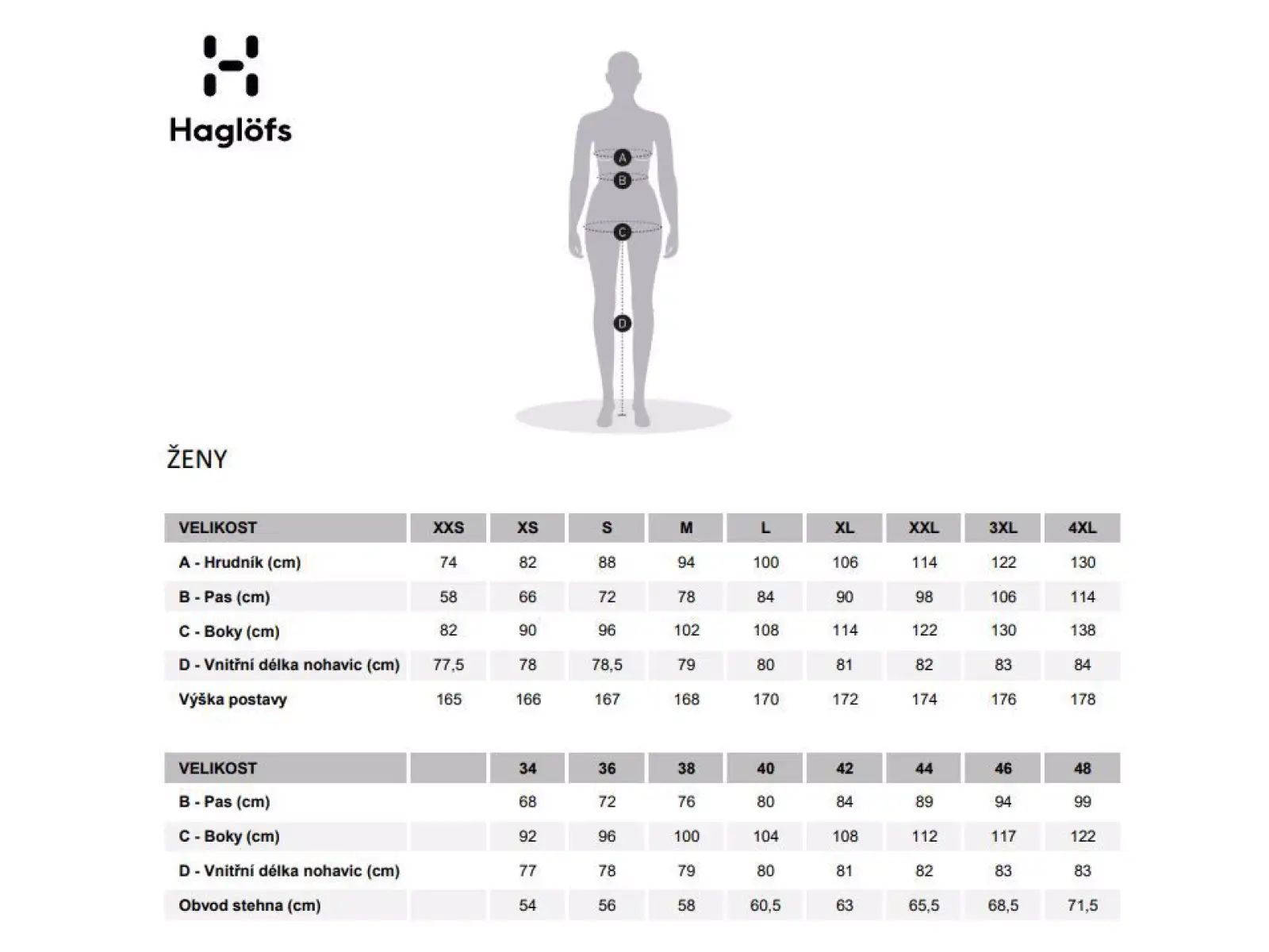 Haglöfs L.I.M Proof dámská bunda tmavě modrá
