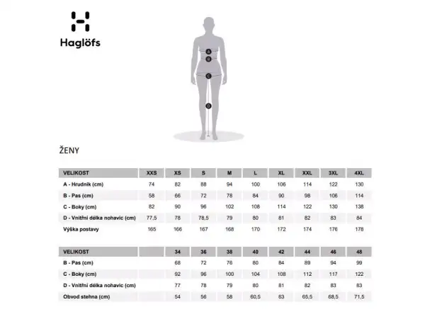 Haglöfs L.I.M Proof dámská bunda tmavě modrá