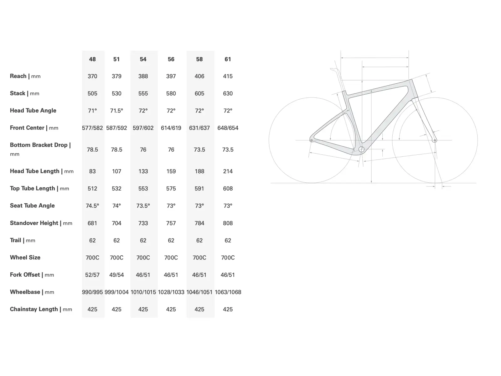 Cervélo Aspero Shimano GRX RX610 1 gravel kolo Quarry