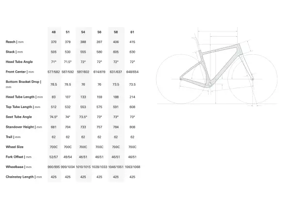 Cervélo Aspero Shimano GRX RX610 1 gravel kolo Quarry