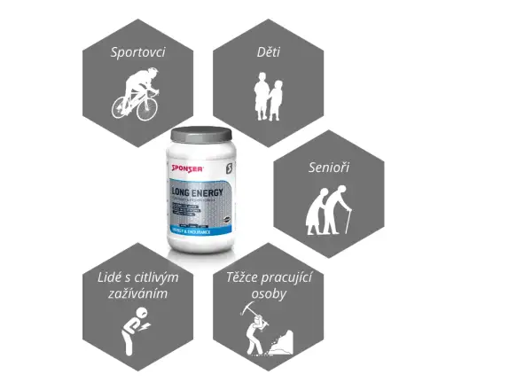 Sponser Long Energy hypotonický nápoj s peptidy 1200 g
