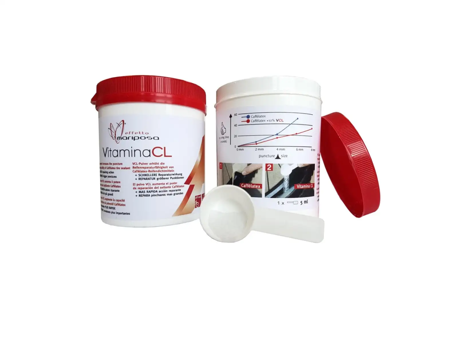 Effetto Mariposa Vitamina CL 200ml tmel
