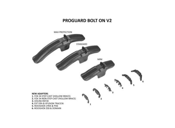 RRP ProGuard Mini Bolt On V2 přední blatník černá