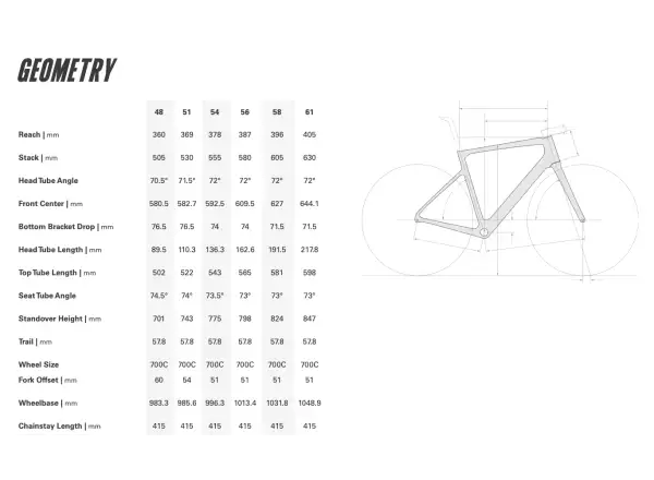 Cervélo Caledonia 5 Rival AXS silniční kolo Five Black
