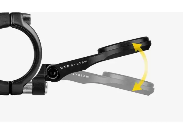 Topeak UTF Multi-Mount Pro držák