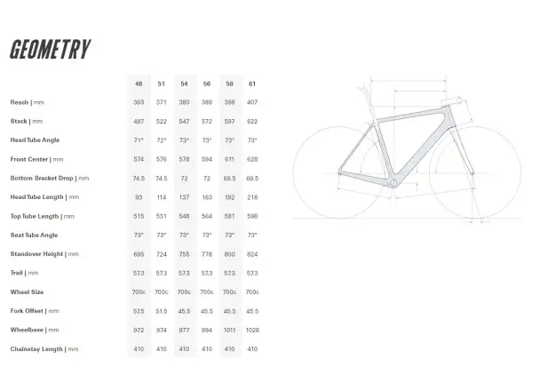 Cervélo R5 Ultegra Di2 silniční kolo Five Black