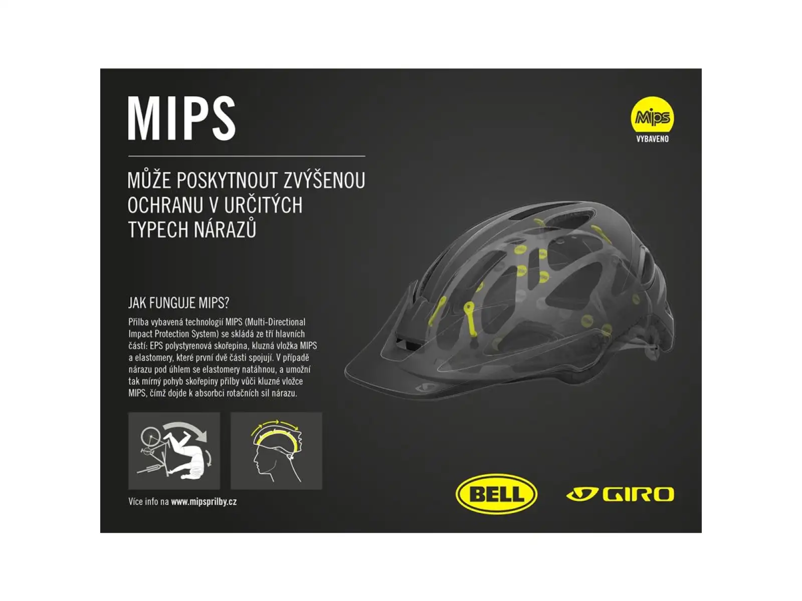 Giro Radix MIPS MTB přilba Mat Stone