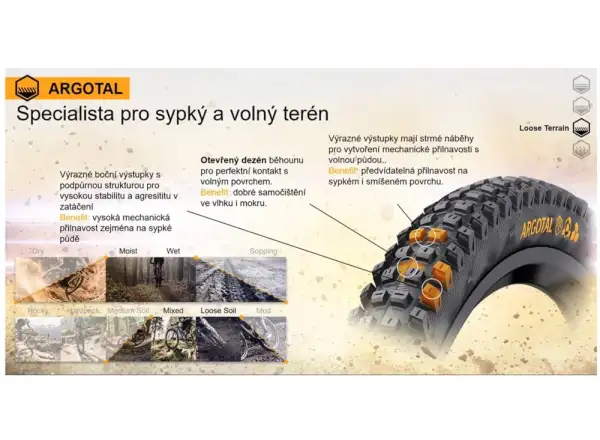 Continental Argotal Trail Endurance 29x2,60" TLR E-25 MTB plášť kevlar černá