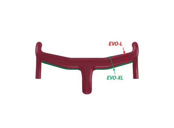 Vision Kombo Metron ACR EVO řídítka s integrací 400x110 mm