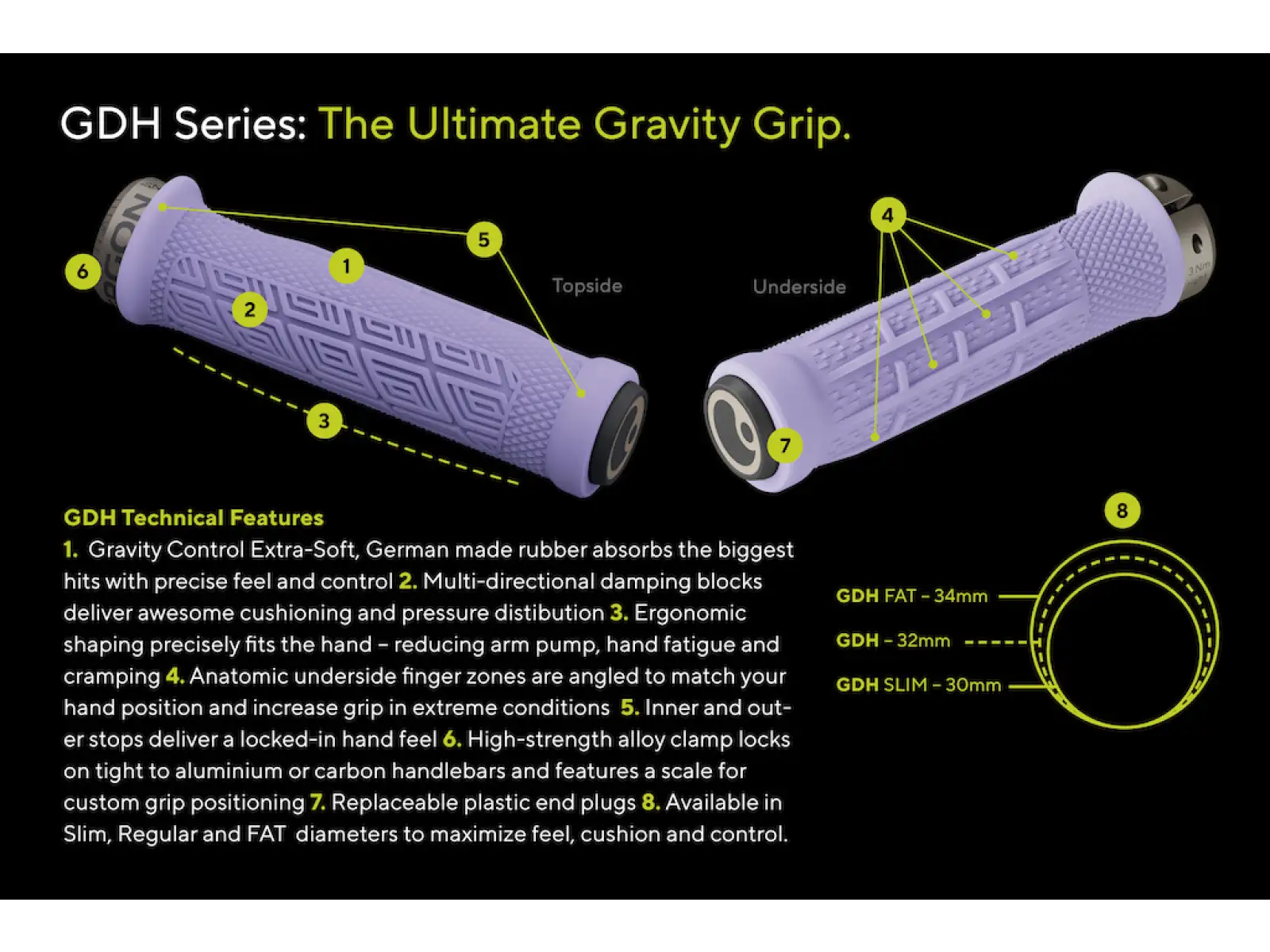 Ergon GDH gripy Lunar Lilac