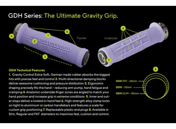 Ergon GDH gripy Lunar Lilac