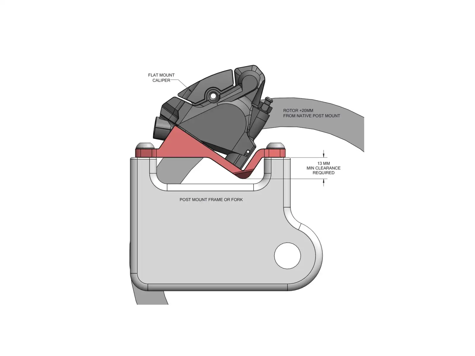 Wolf Tooth adaptér pro třmeny Flat Mount na Post Mount