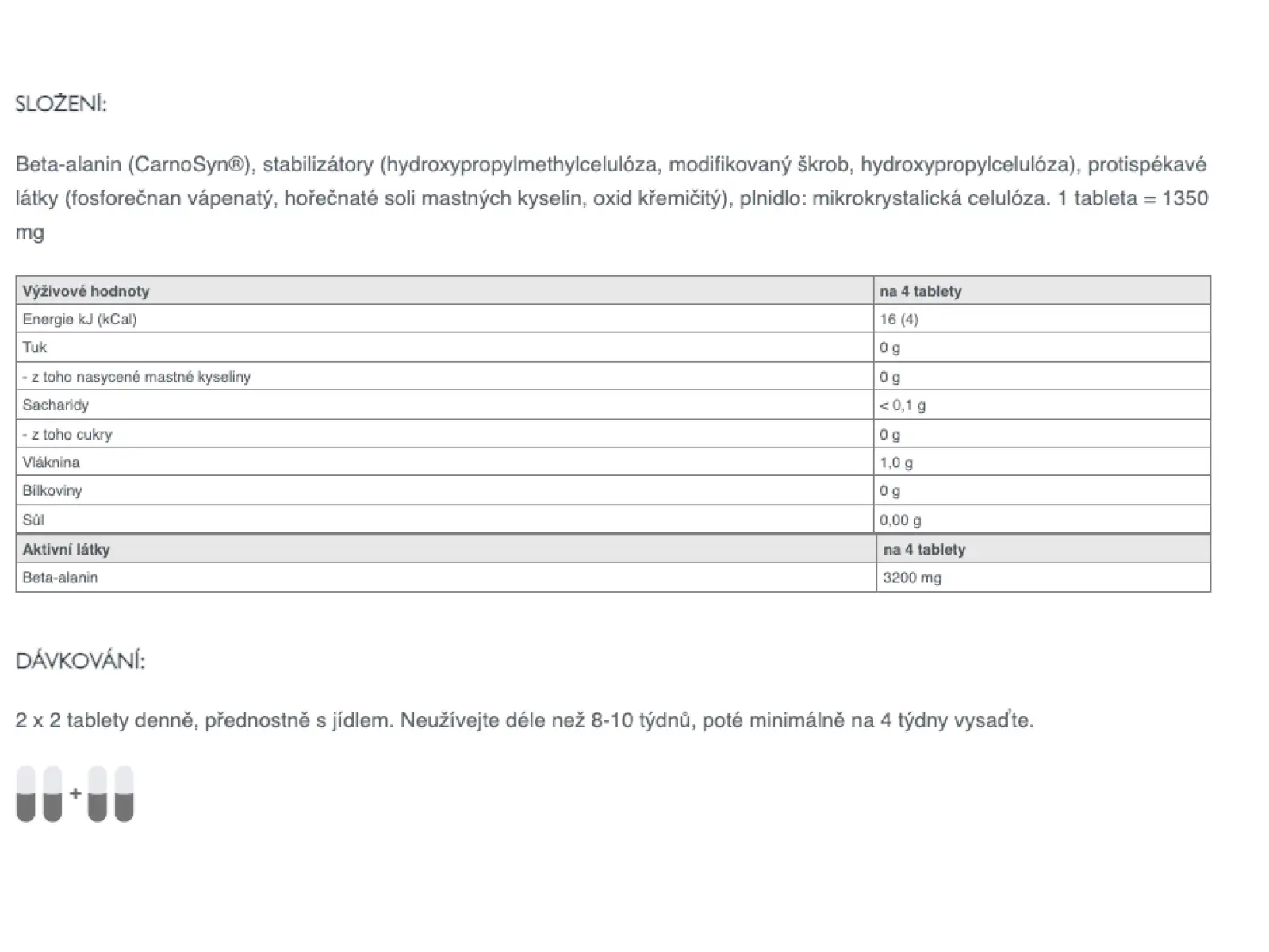 Sponser Beta Alanine tablety na vyrovnání laktátu ve svalech 140 tablet