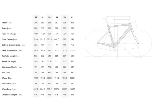 Cervélo Caledonia 105 silniční kolo Carmine