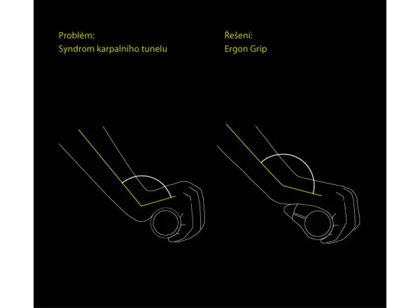 Ergon GP5 BioKork ergonomické gripy s rohy