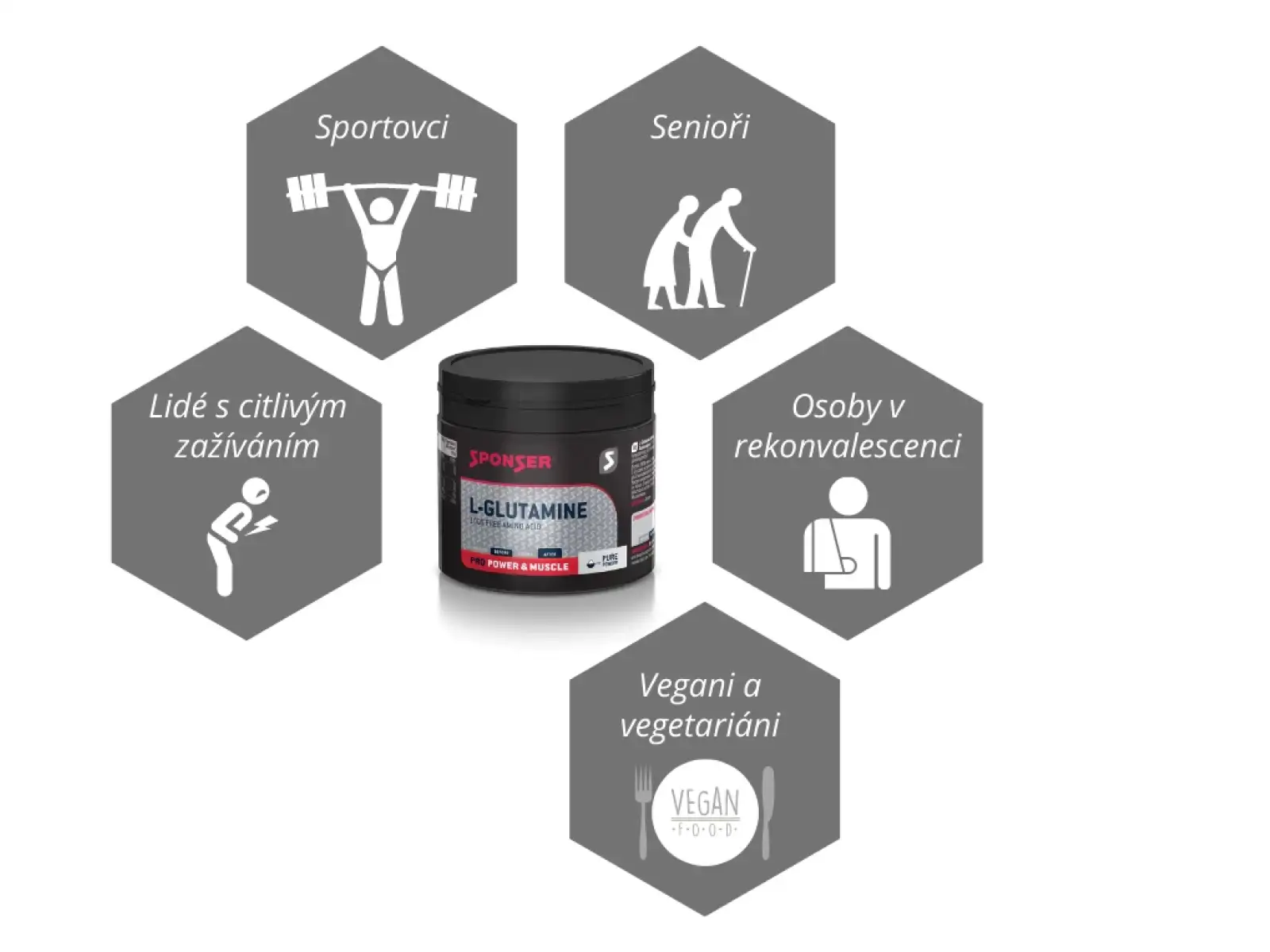 Sponser L-glutamine 100% Pure glutamin 350 g