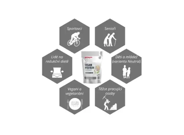 Sponser Vegan Protein Neutral 490 g