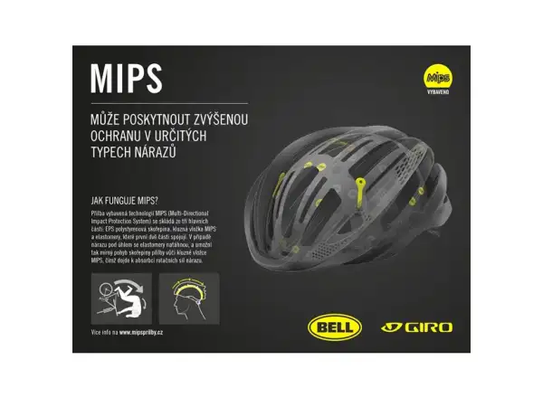 Giro Syntax MIPS silniční přilba Mat Black/Gloss Hi Viz Yellow