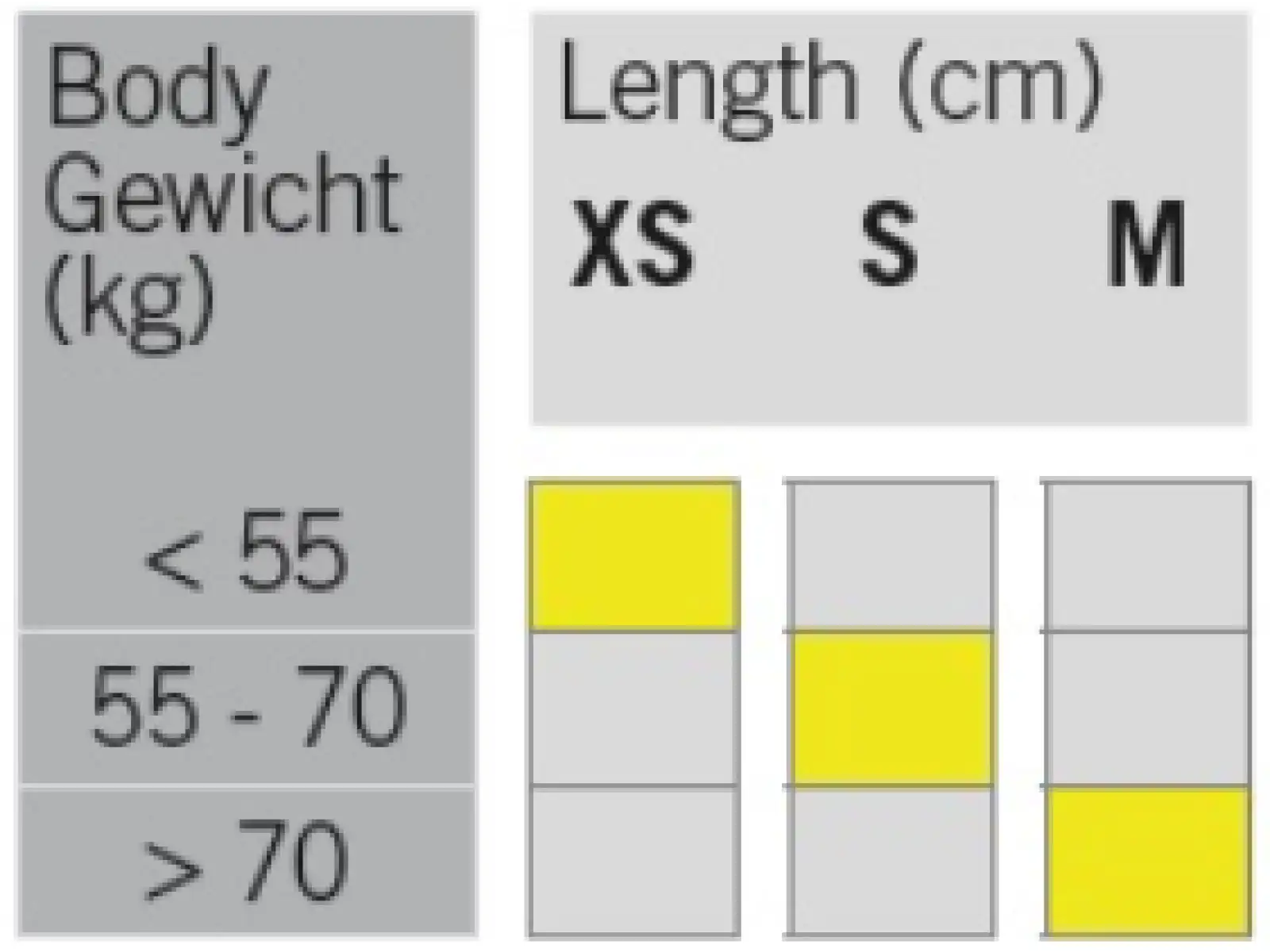 Fischer Mystique EF běžecké lyže + Control Step vázání