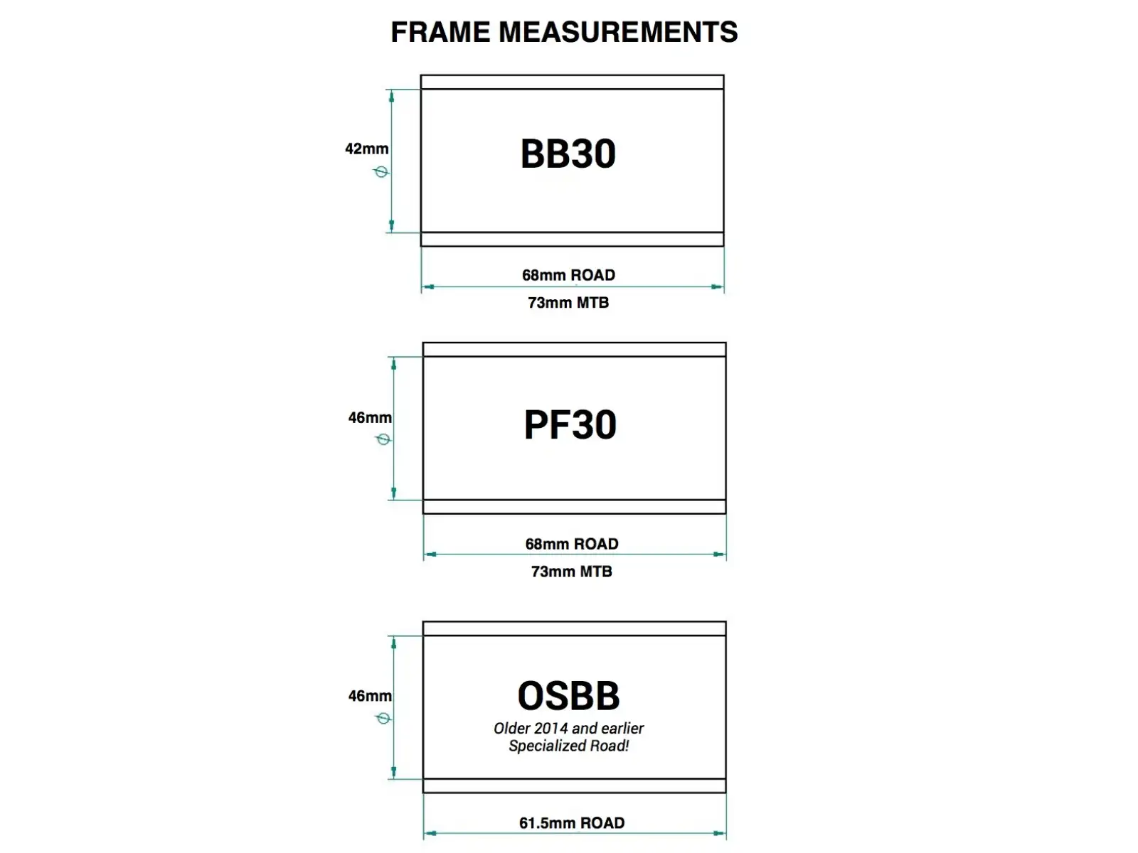 Praxis Works M30 středové složení BB30/PF30 68 mm