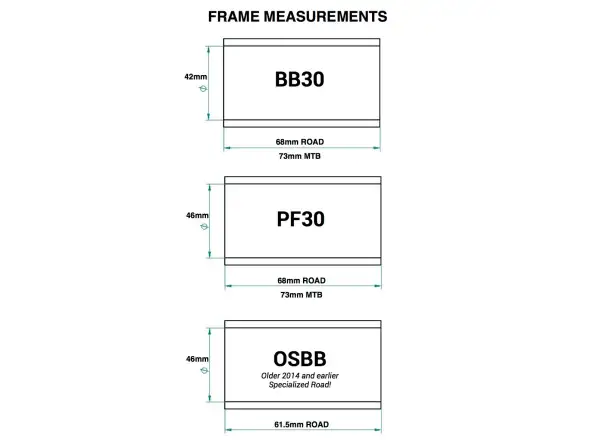 Praxis Works M30 středové složení BB30/PF30 68 mm