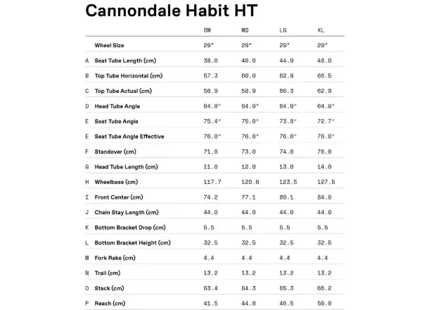 Cannondale Habit HT 3 horské kolo Black Pearl