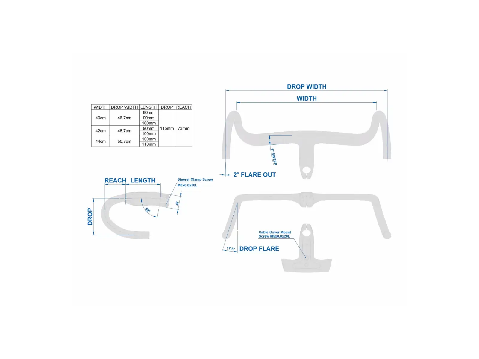 Ritchey řidítka s integrací Superlogic Butano Ridge 115x400x90