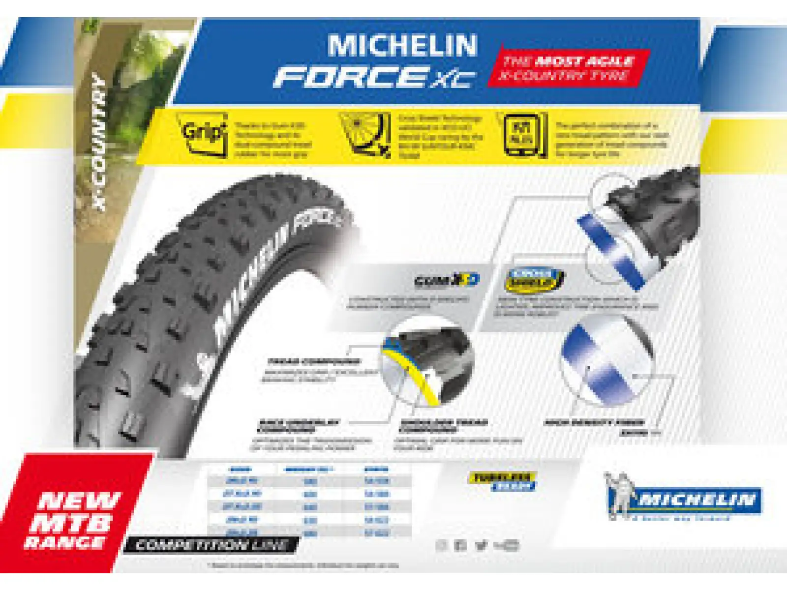 Michelin Force XC Competition line 29x2,25" TS TLR MTB plášť kevlar černá