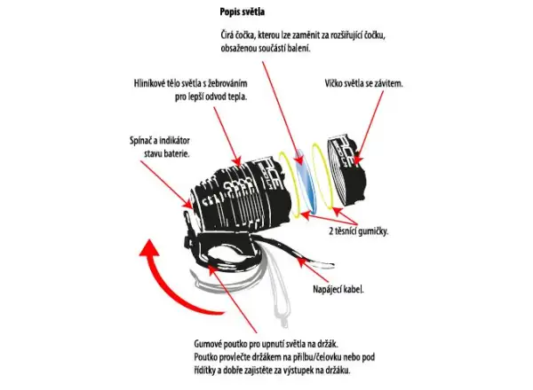 Force Glow 2 Cree led světlo černé 1000LM