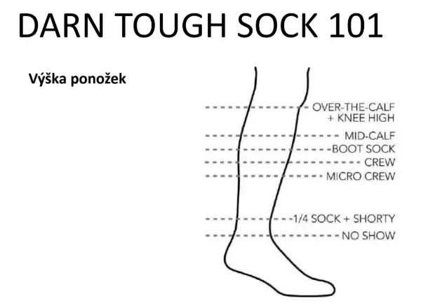 Darn Tough Hiker Micro Crew Midweight with Cushion ponožky Aqua Heather