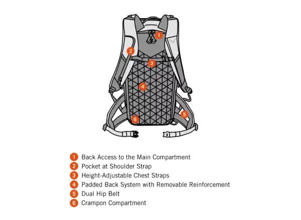 Dynafit Free batoh 34 l Black Out