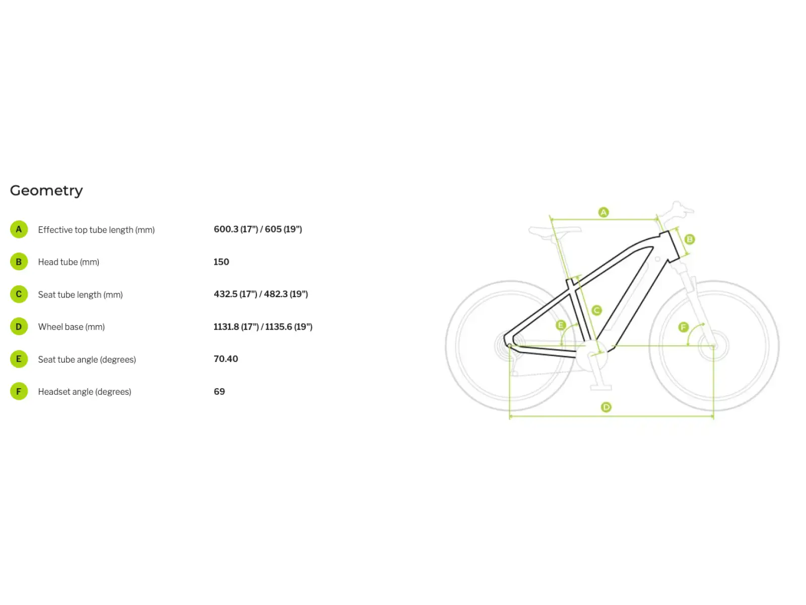 Ecobike X-City městské elektrokolo 468 Wh Cappuccino