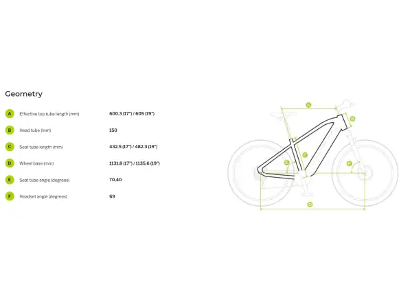 Ecobike X-City městské elektrokolo 468 Wh Cappuccino