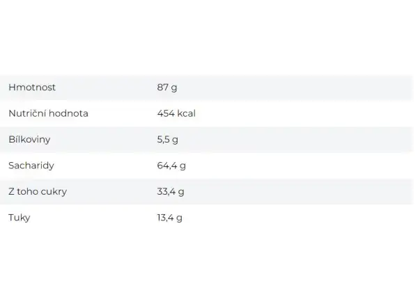 Summit To Eat dehydrované jídlo Rýžový nákyp s jahodami 90 g