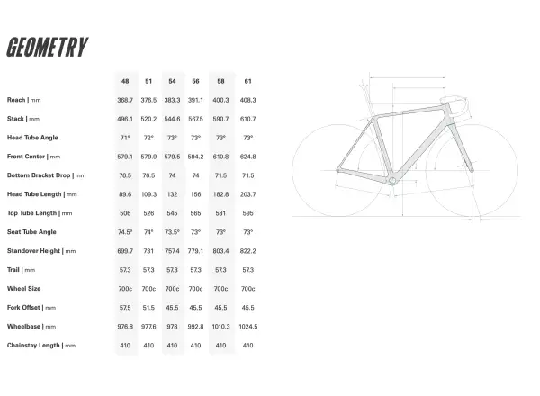 Cervélo R5 silniční rám Five Black/Bronze