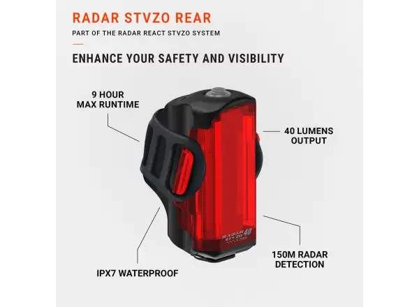 Lezyne Radar StVZO zadní světlo s radarem Black
