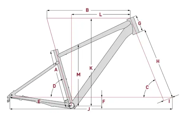 Focus Whistler 3.6 EQP DI 27,5" horské kolo Slate Grey