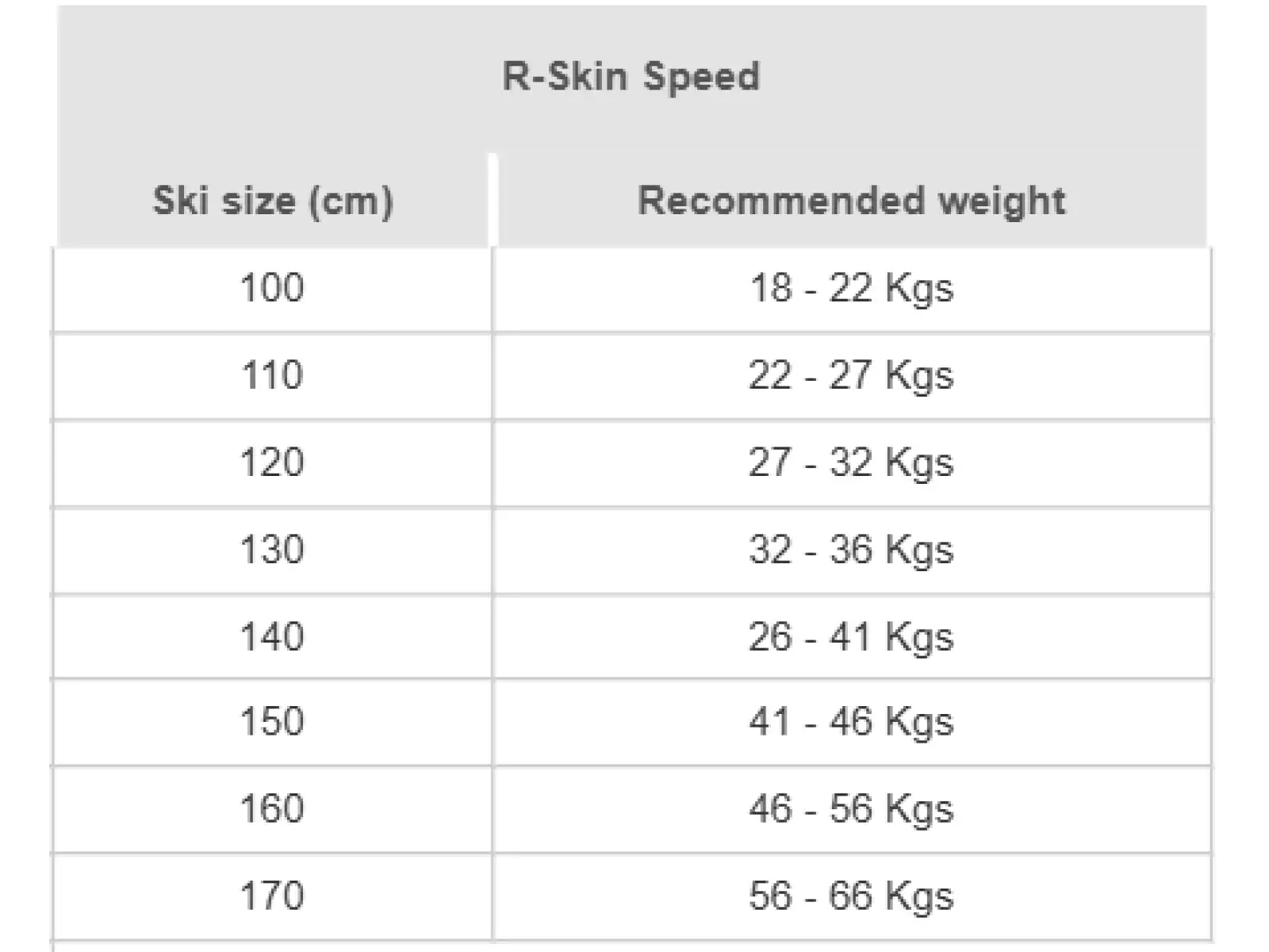 Rossignol Speed R-Skin Long Sizes běžky + Step-In Jr XC vázání set