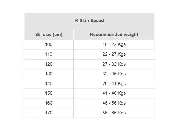Rossignol Speed R-Skin Long Sizes běžky + Step-In Jr XC vázání set