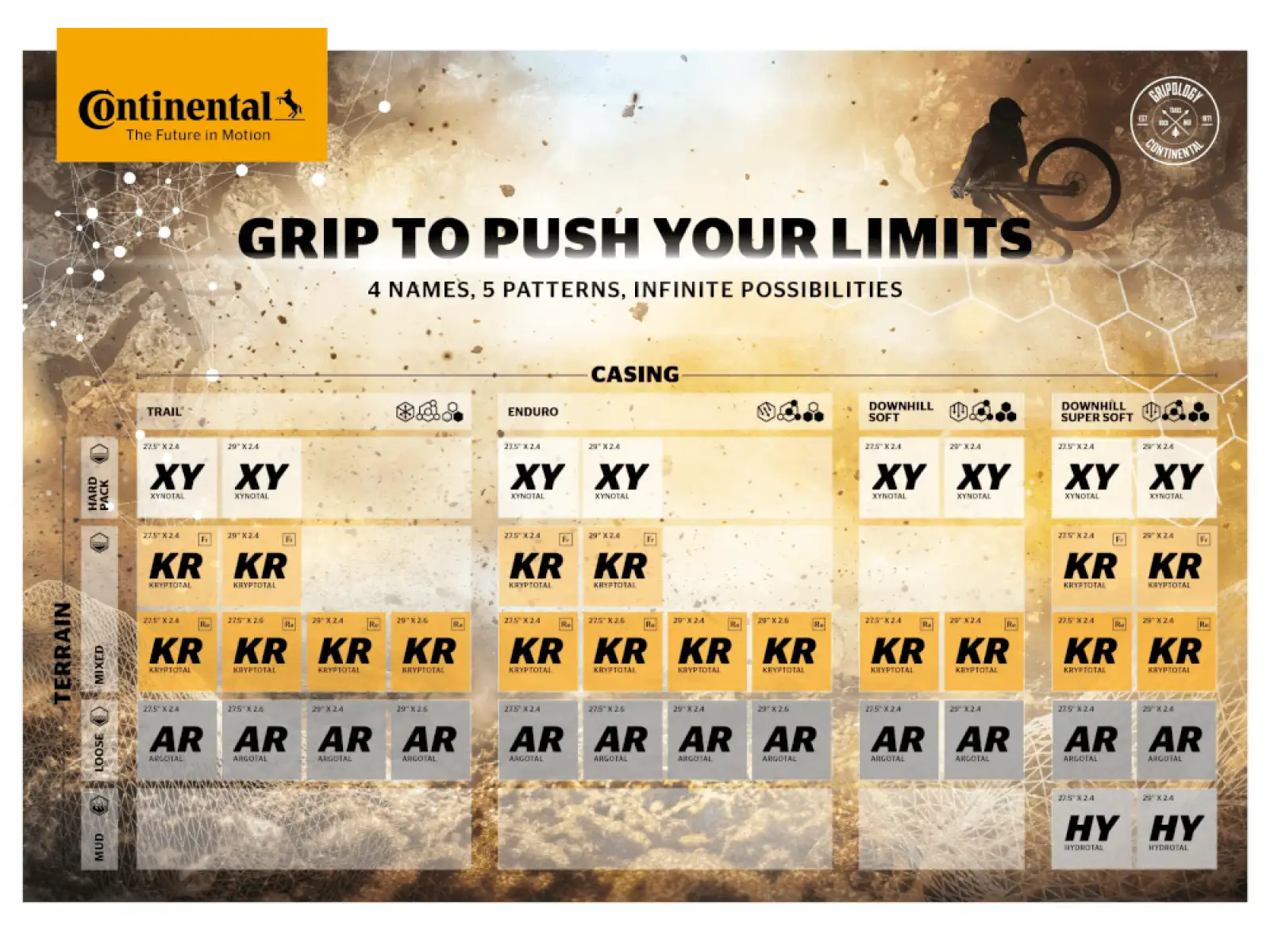 Continental Xynotal Trail Endurance 29x2,40" TLR E-25 MTB plášť kevlar černá