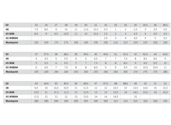 Fischer XC Control boty na běžecké lyže 2024/25
