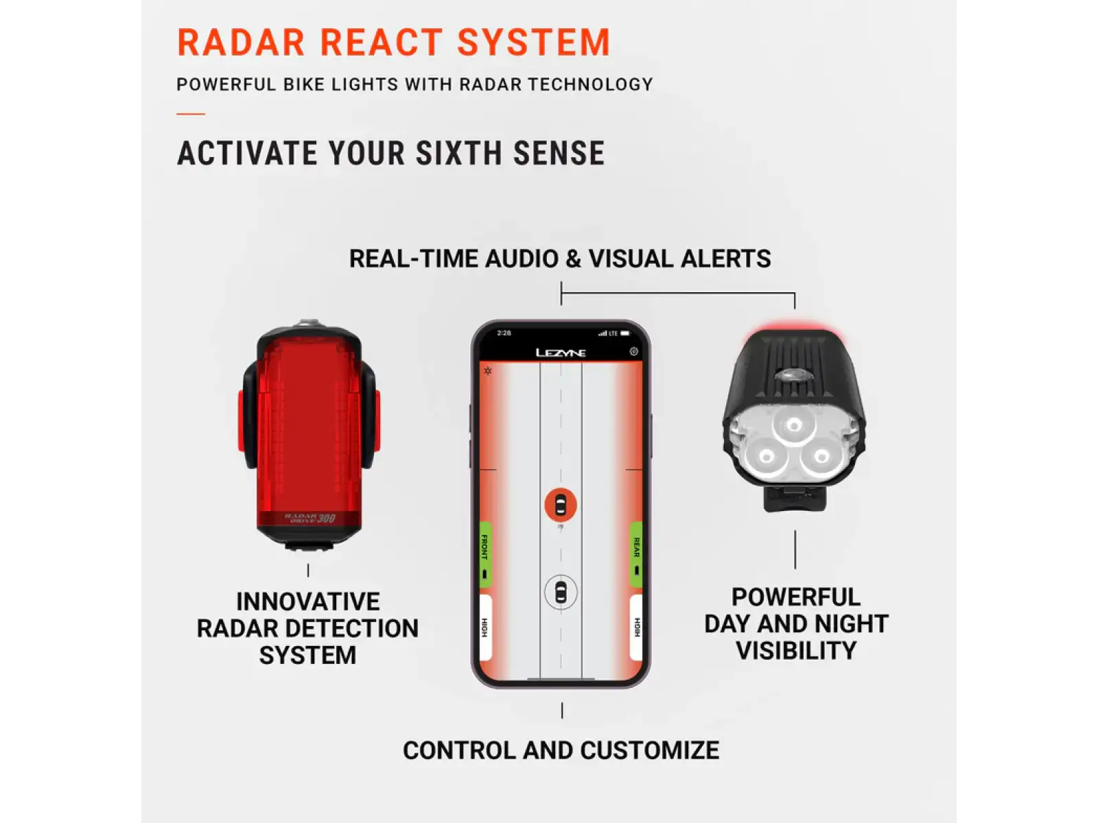 Lezyne Radar React System set předního a zadního světla