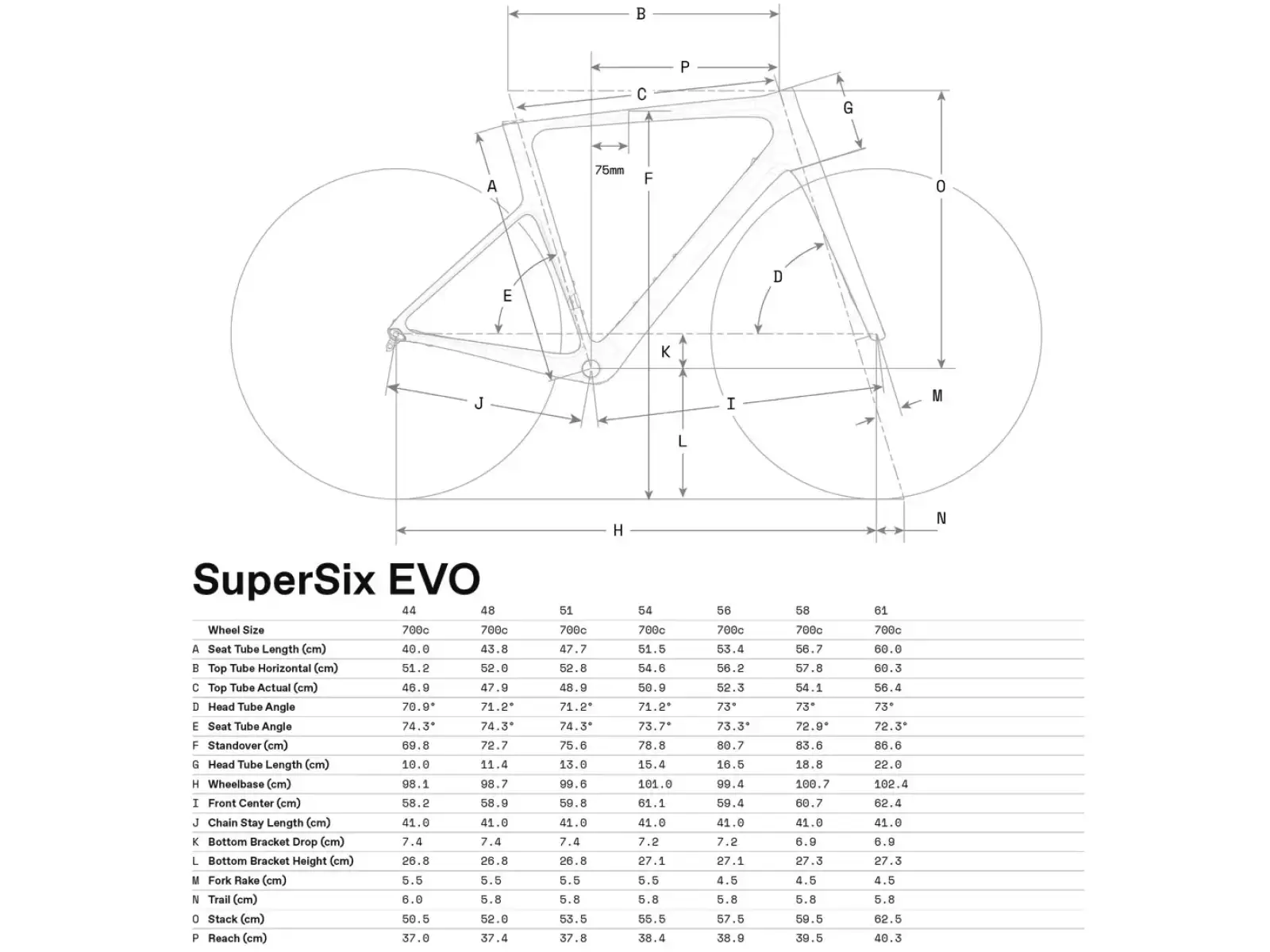 Cannondale SuperSix EVO Hi-MOD 1 silniční kolo Copper Ore