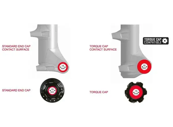 Mavic Torque Caps adaptér Boost - V2650101