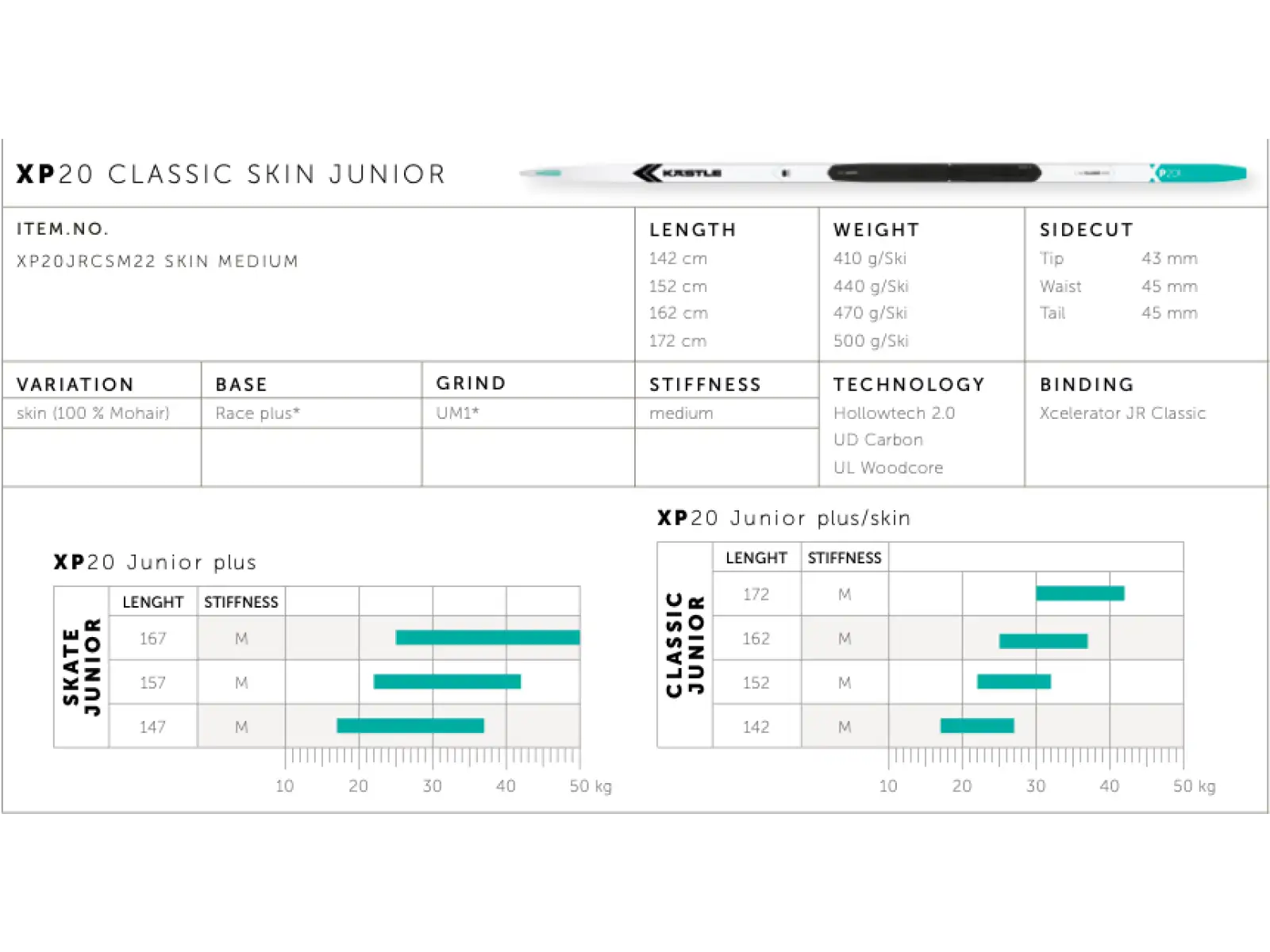 Kästle XP20 Junior Classic Skin juniorské běžecké lyže