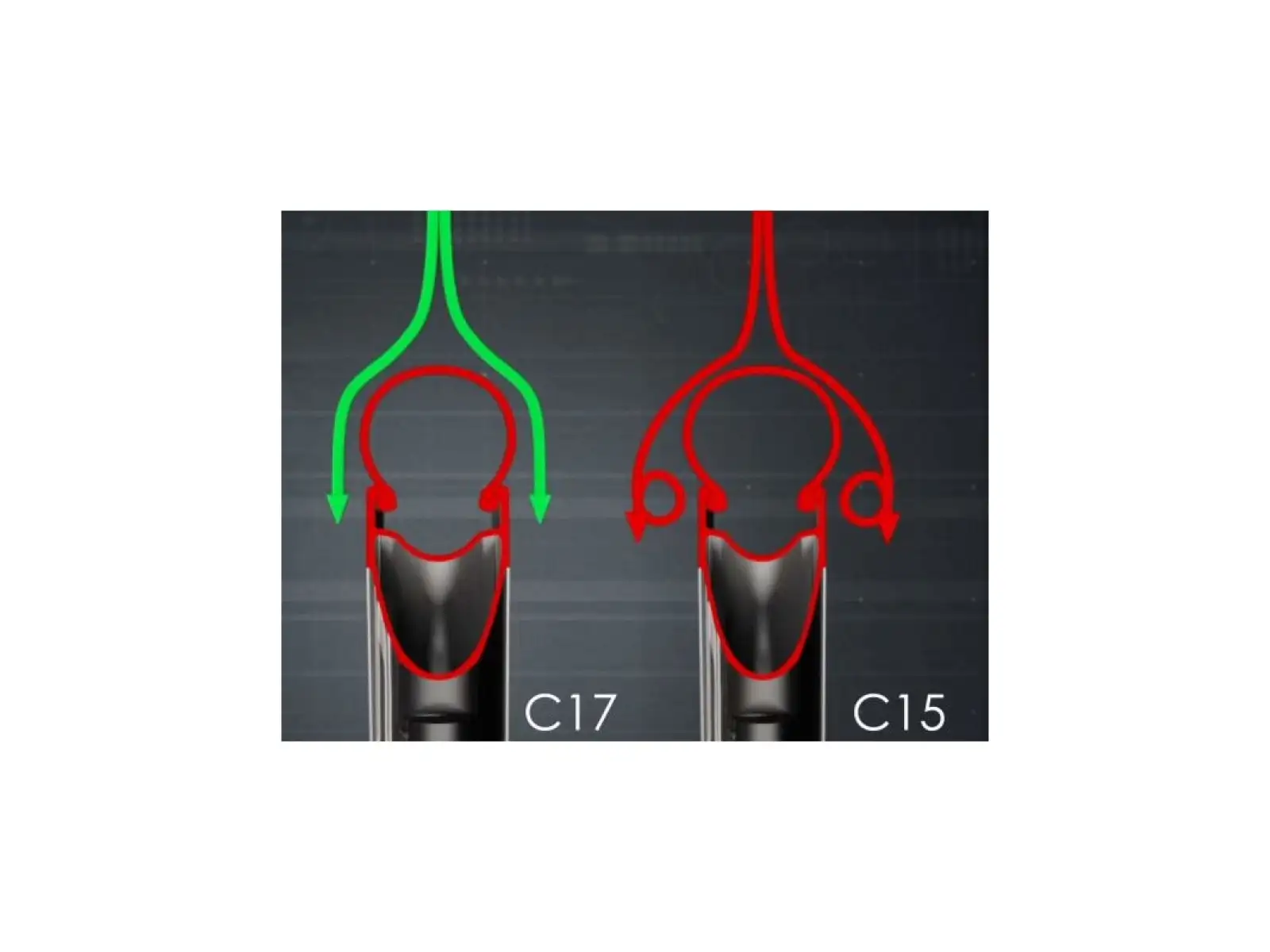 Campagnolo Zonda C17 silniční vypletená kola