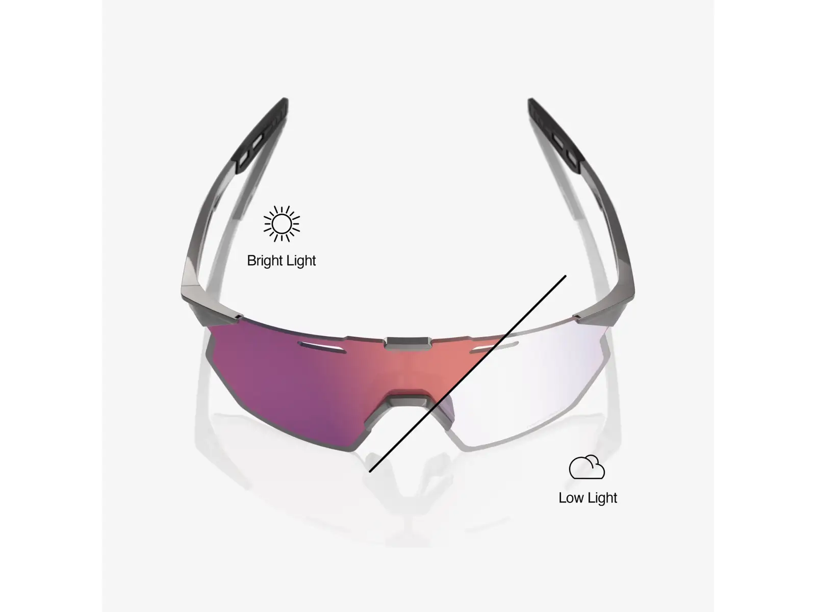 100% Hypercraft SQ Gloss Light Grey/Rose Gold Mirror  Photochromic  Lens