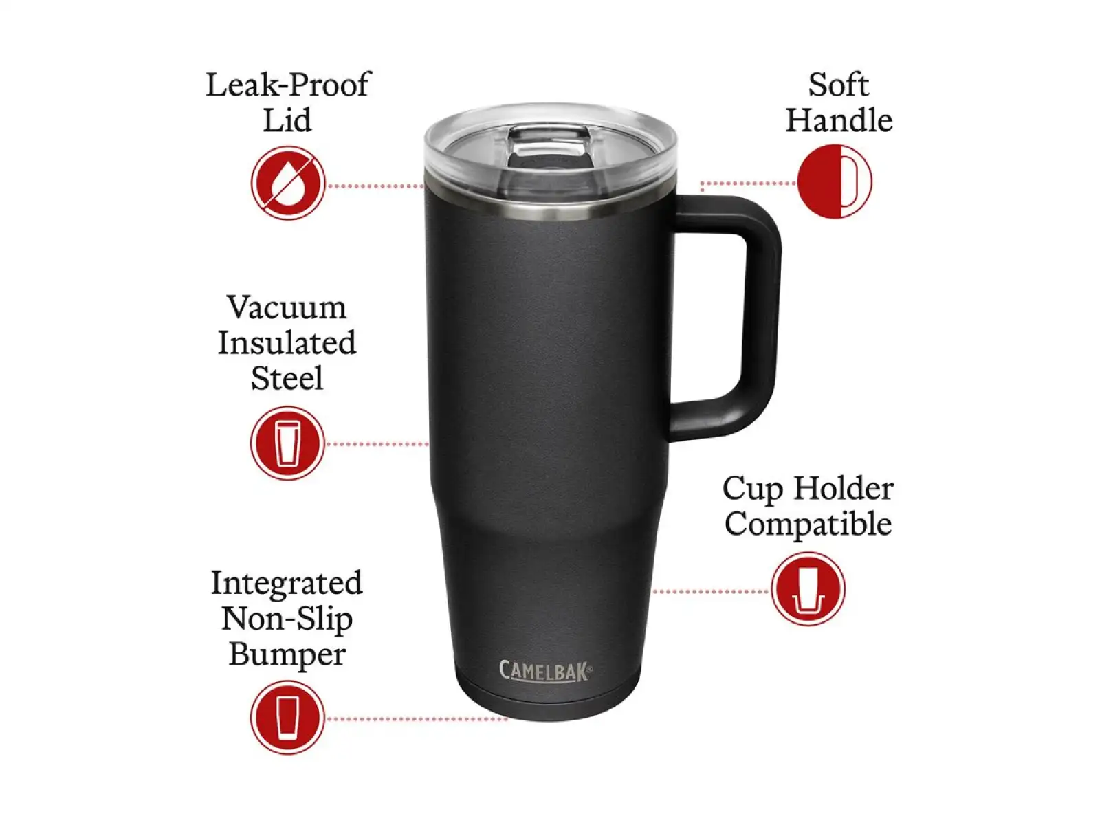 Camelbak Thrive Mug VSS termo hrnek 1 l Black